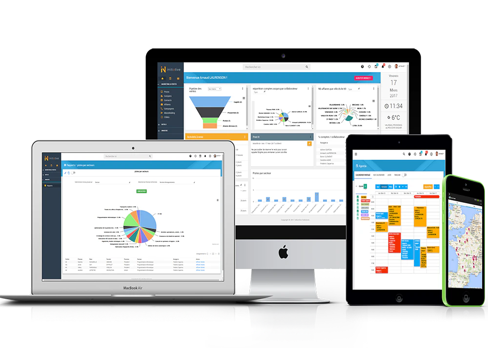Initiative CRM reportings