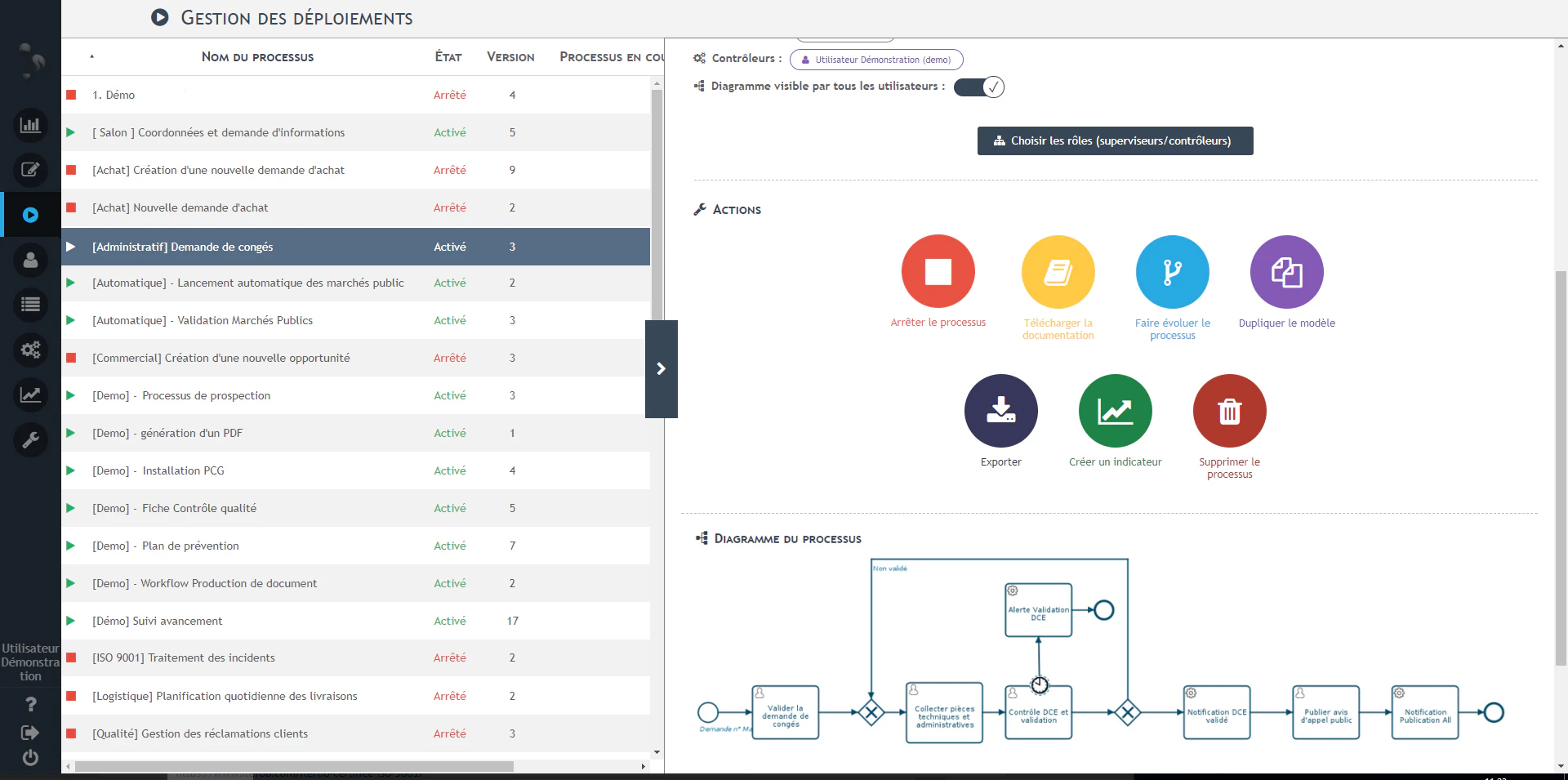 Logiciel BMP Iterop, un complémentaire performant à l'ERP