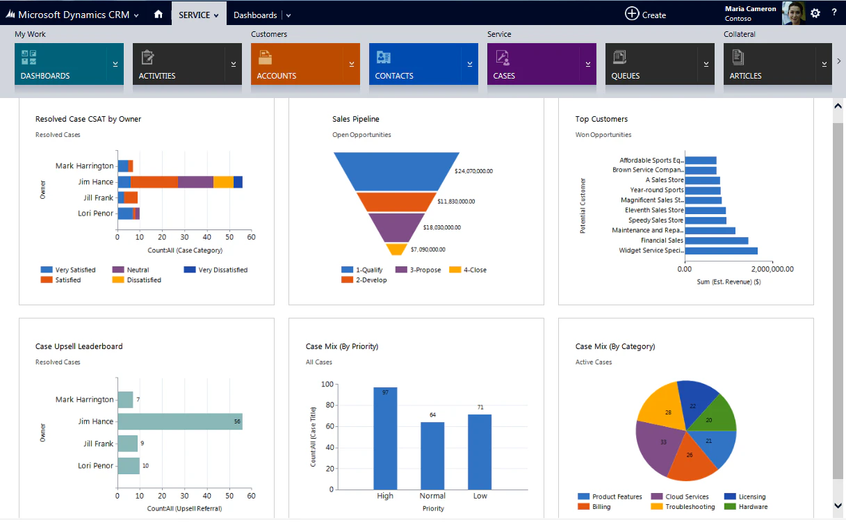 microsoft-dynamics-crm