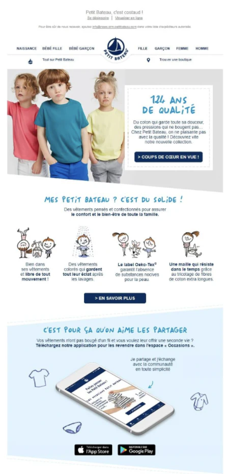 ©Petit Bateau