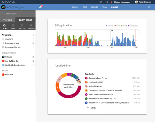 software-gestion-proyectos-todo-vu