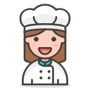 Gestion restaurant : personnel