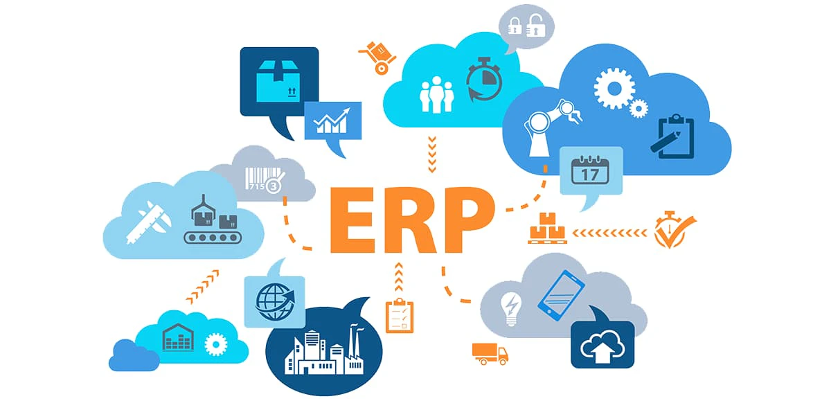 erp-system