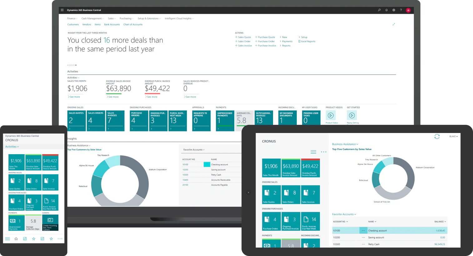 microsoft-dynamics-365-business-central