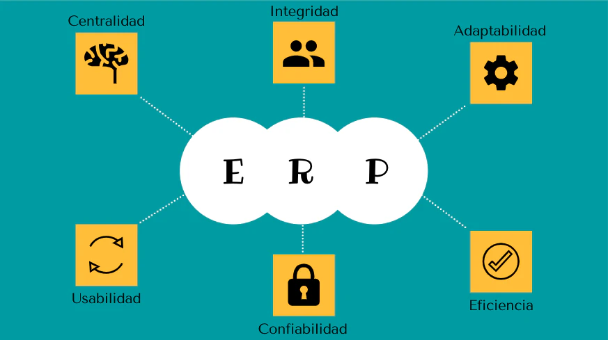programas-erp