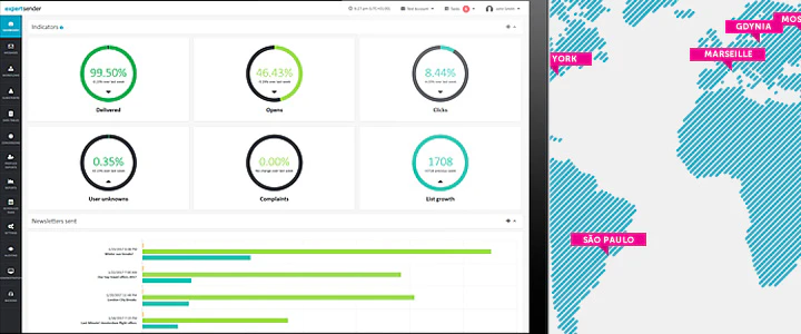 ExpertSender : le champion de la segmentation et de la délivrabilité email et sms