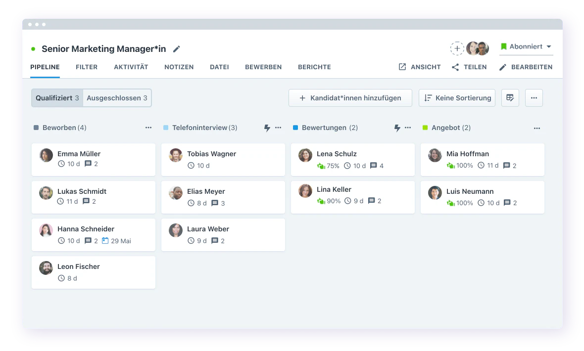 recruitee-bewerbermanagement-system