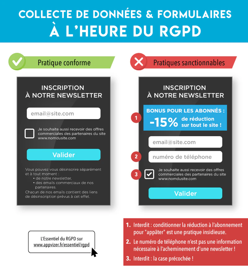 La collecte de données conforme au RGPD via un CRM