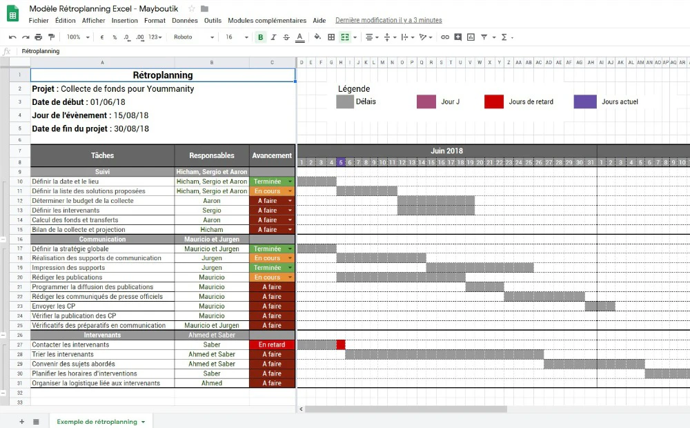 organiser un événement professionnel : exemple de rétroplanning