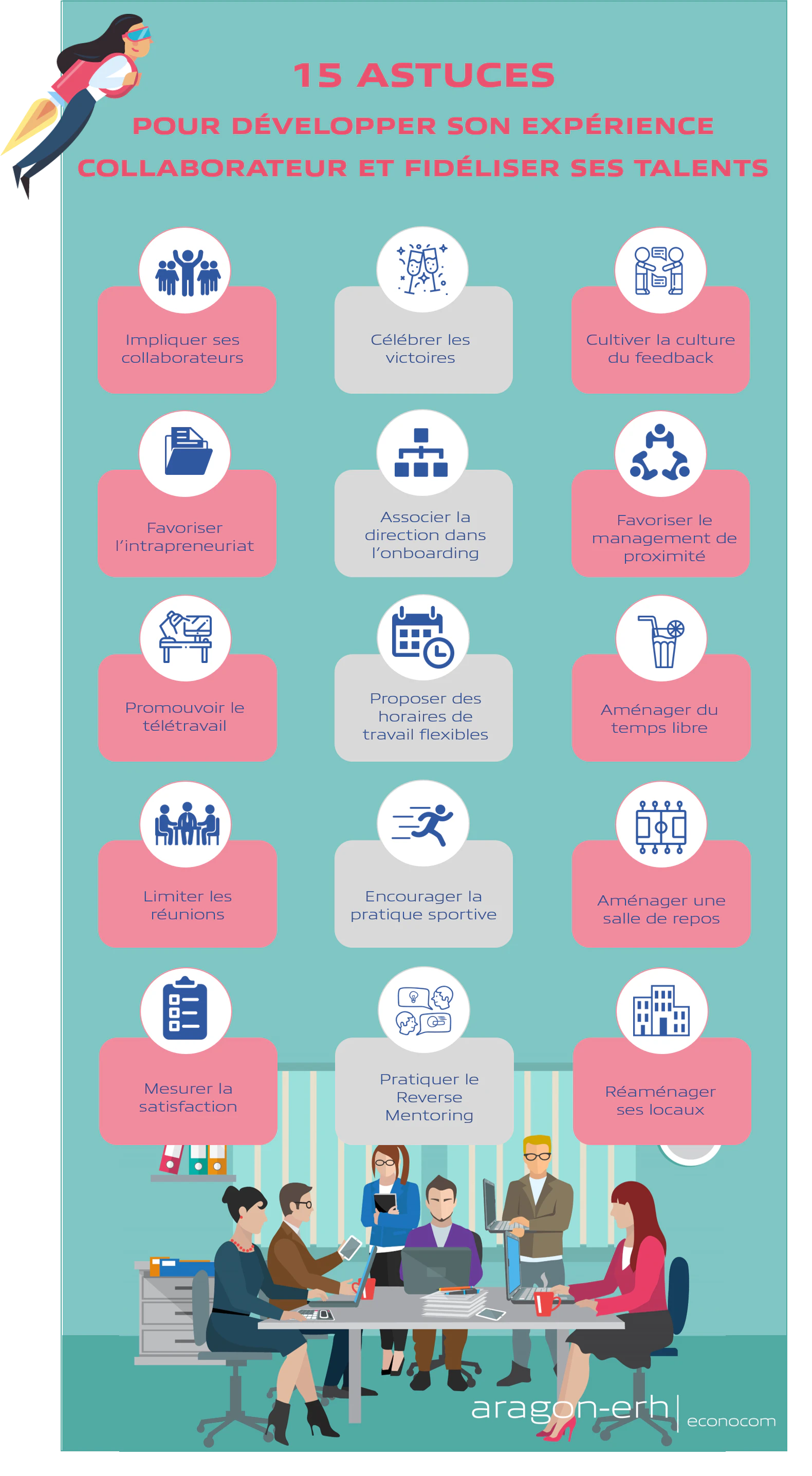 Astuces pour développer l'expérience collaborateur