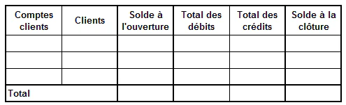 Exemple balance comptable auxiliaire