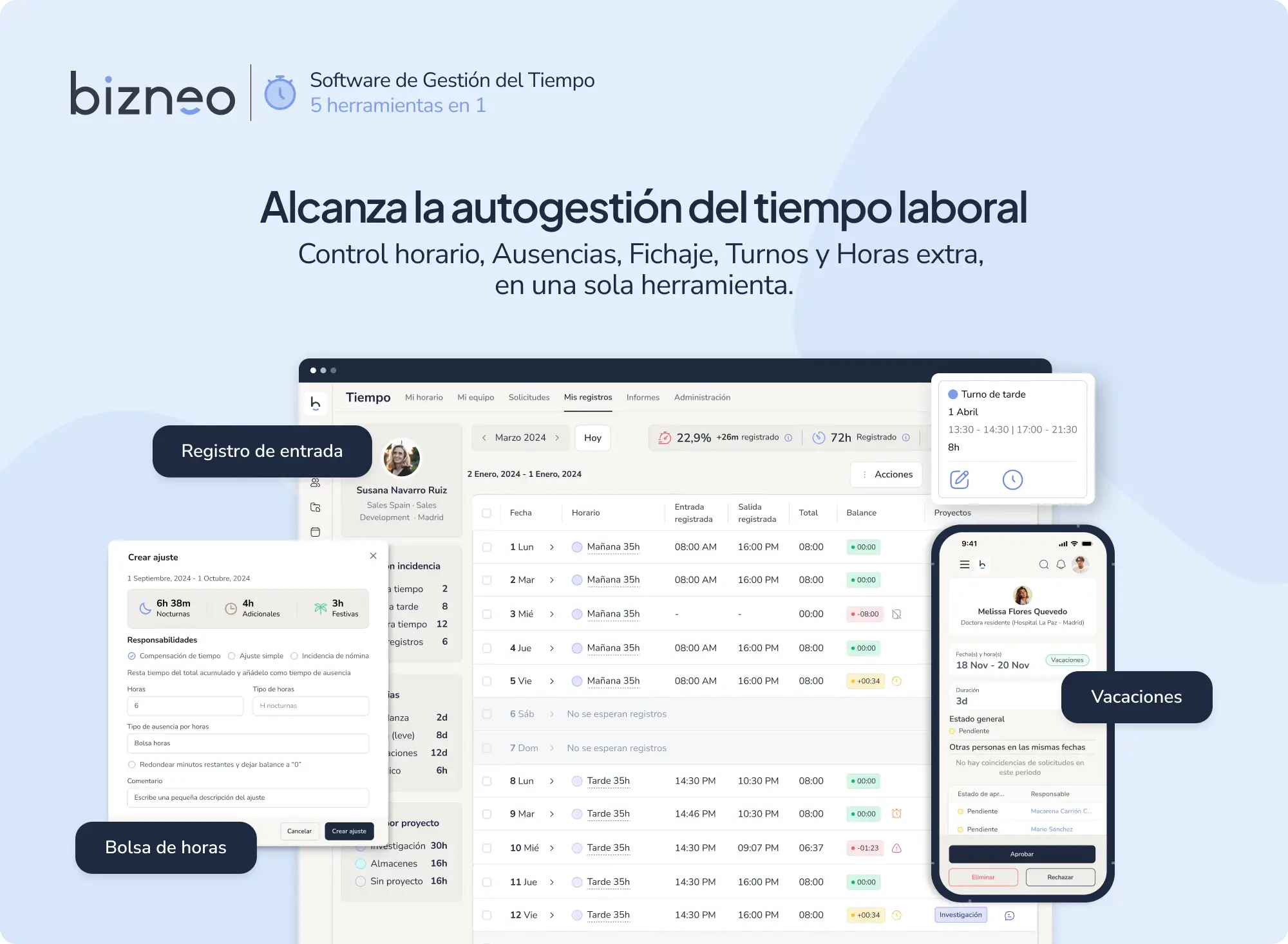© Bizneo