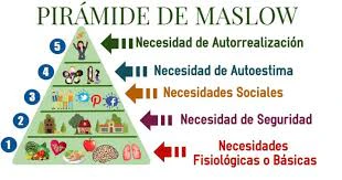 © Enomía Finanzas