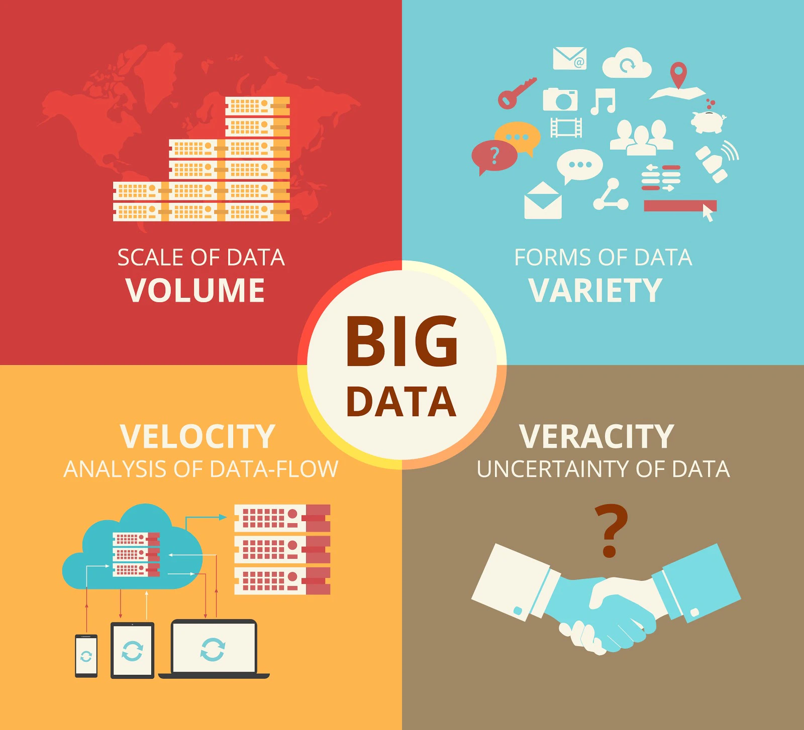 big-data-marketing-exemple