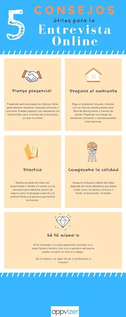 tips-entrevista-online