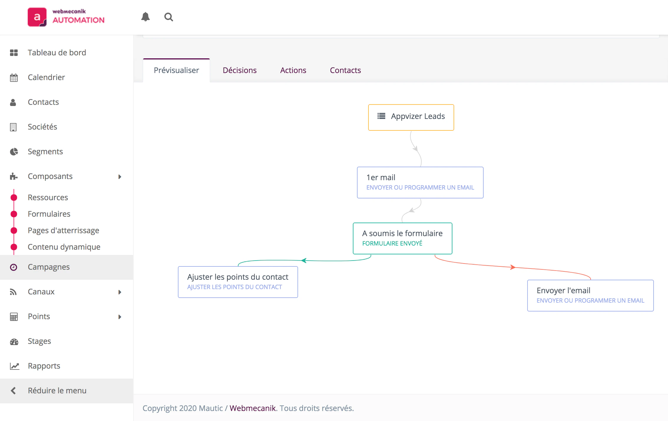 Outils marketing automation : webmecanik