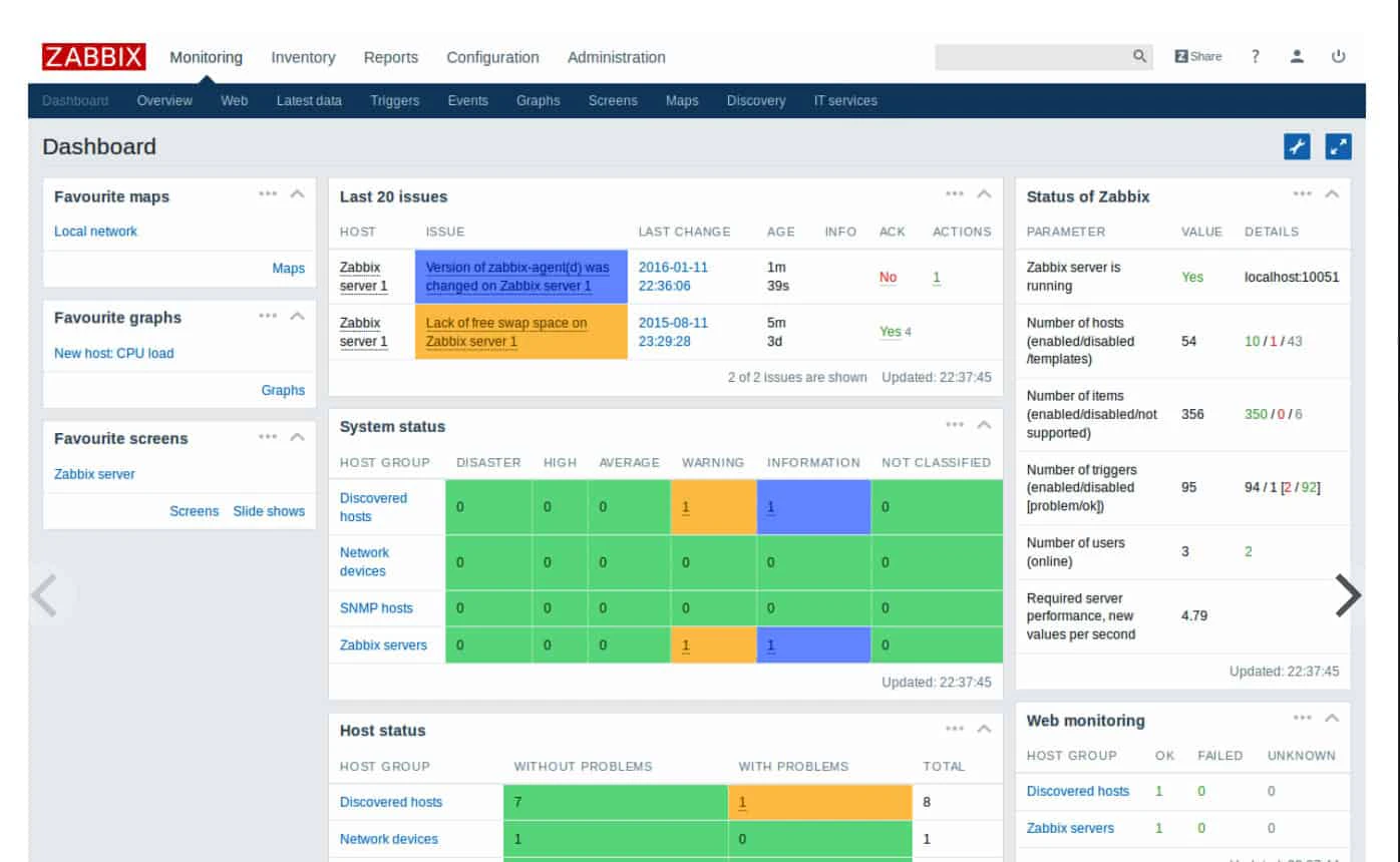 ⓒ zabbix