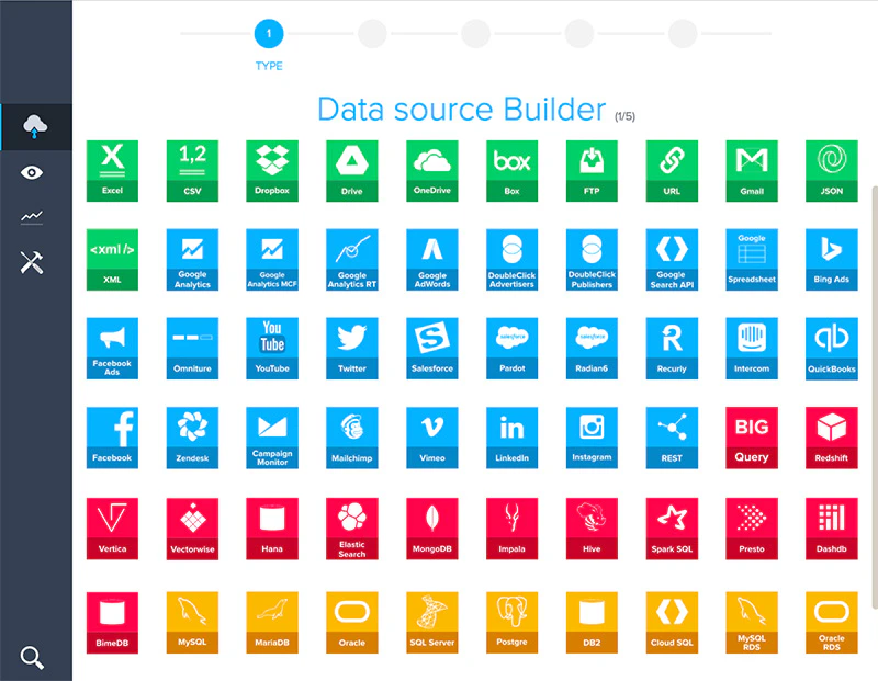 Plus de 60 connecteurs disponibles dans Bime by Zendesk