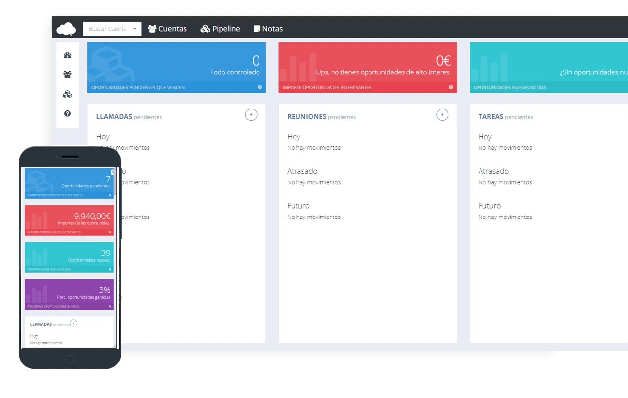 Nube-crm