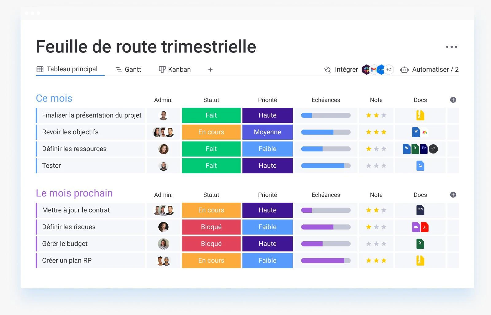 logiciel crm gratuit : monday
