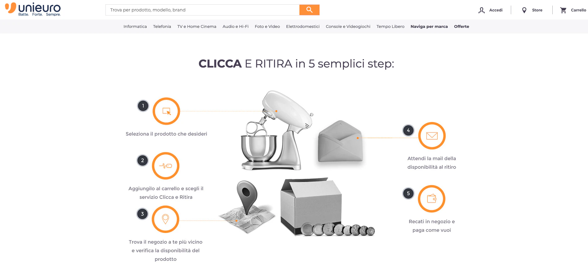 Click & collect Unieuro