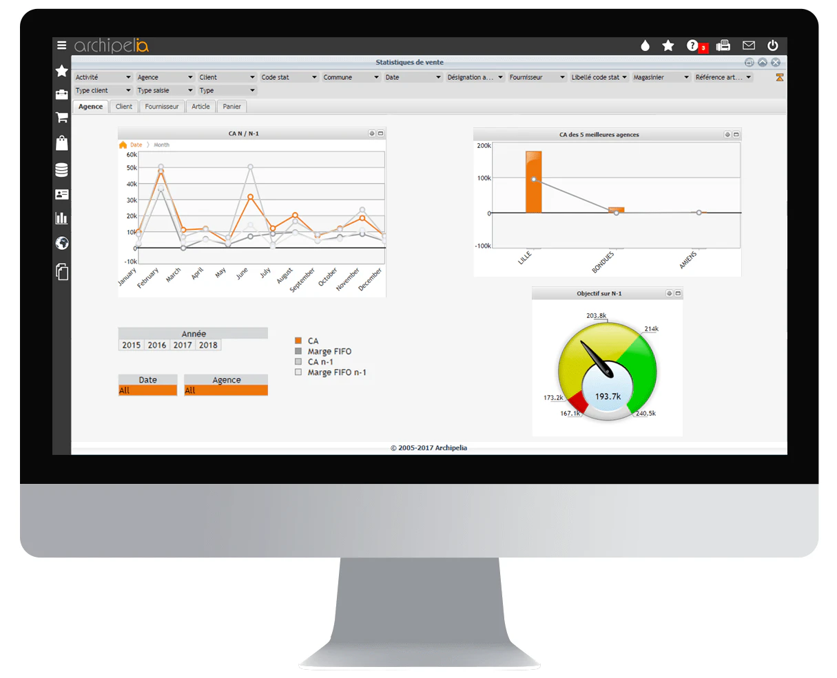 Alternative à Sage Apinegoce Apisoft : Archipelia et sa Business Intelligence