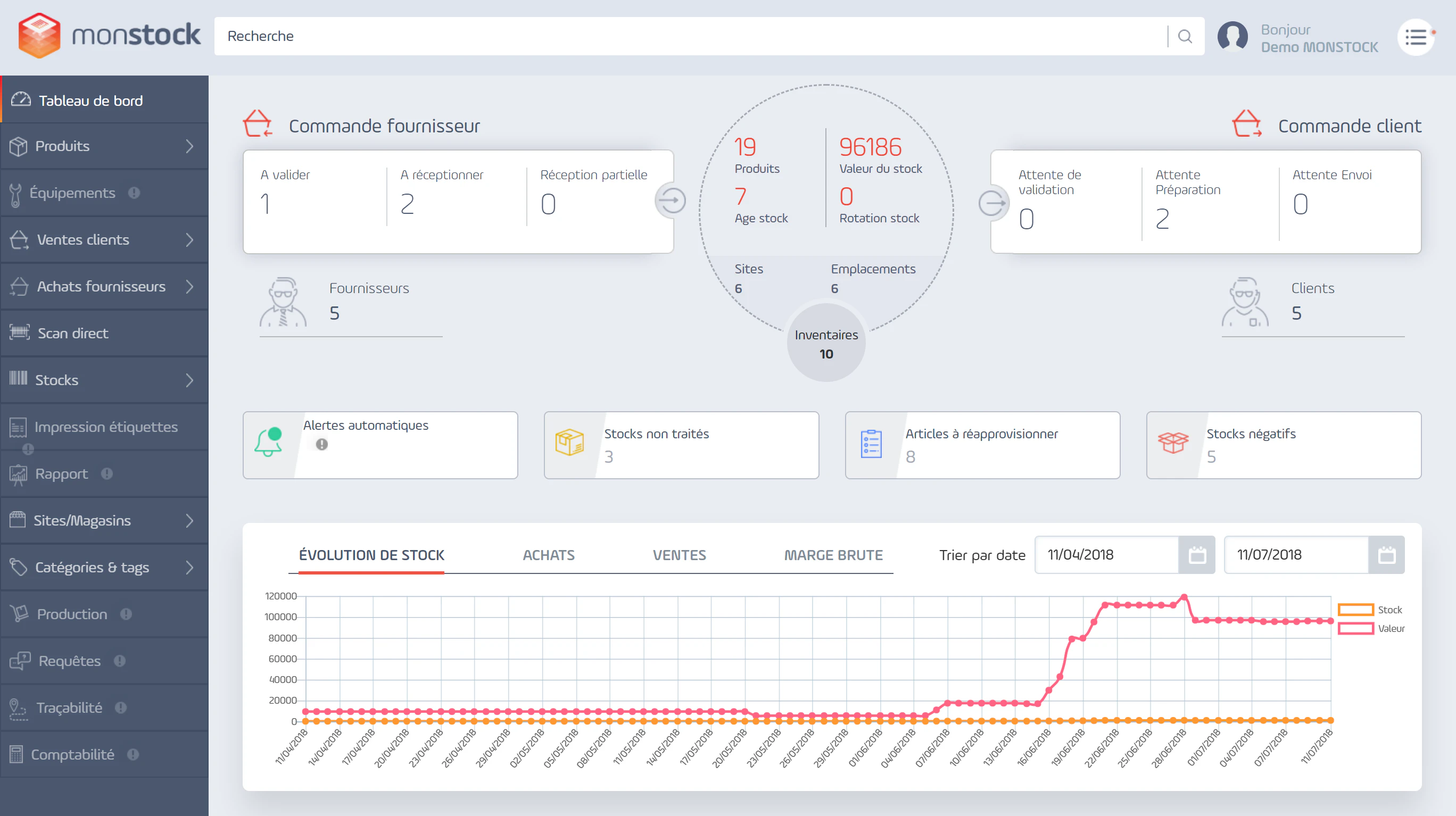 Gestion de stock open source_Monstock