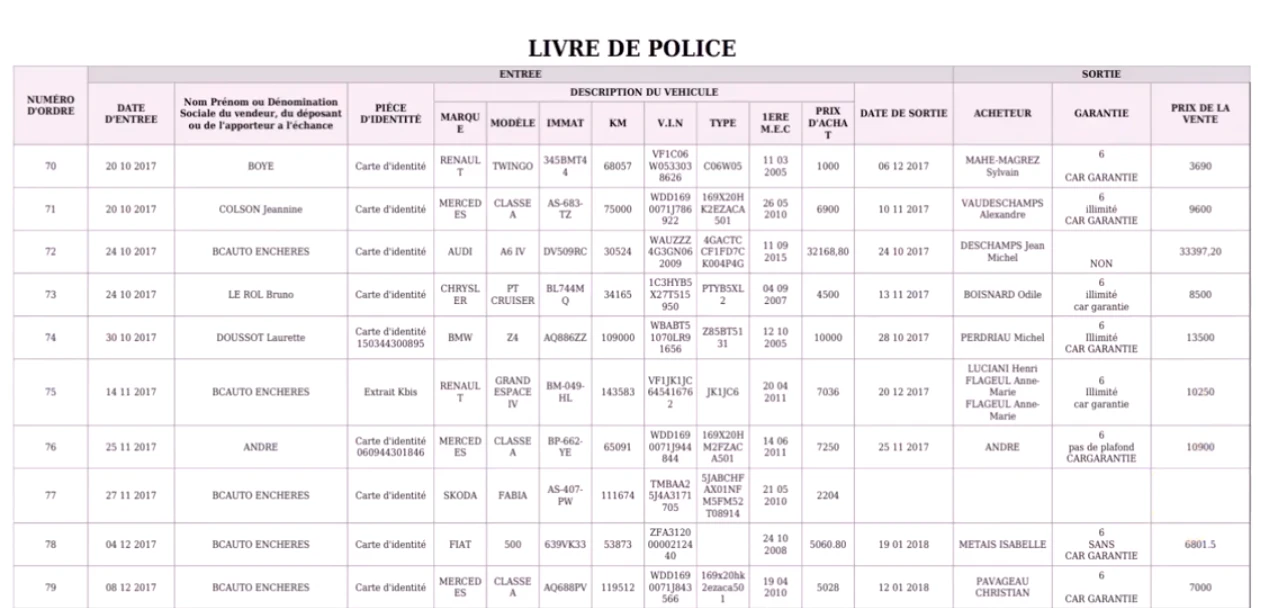 exemple_livre_police_automobile_rempli-autocerfa