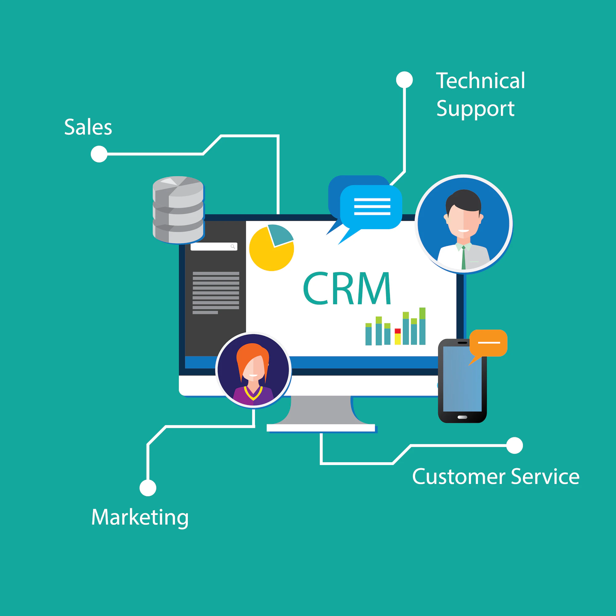 e-crm