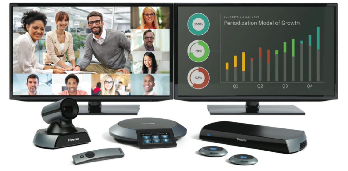 videoconferencia-Lifesize