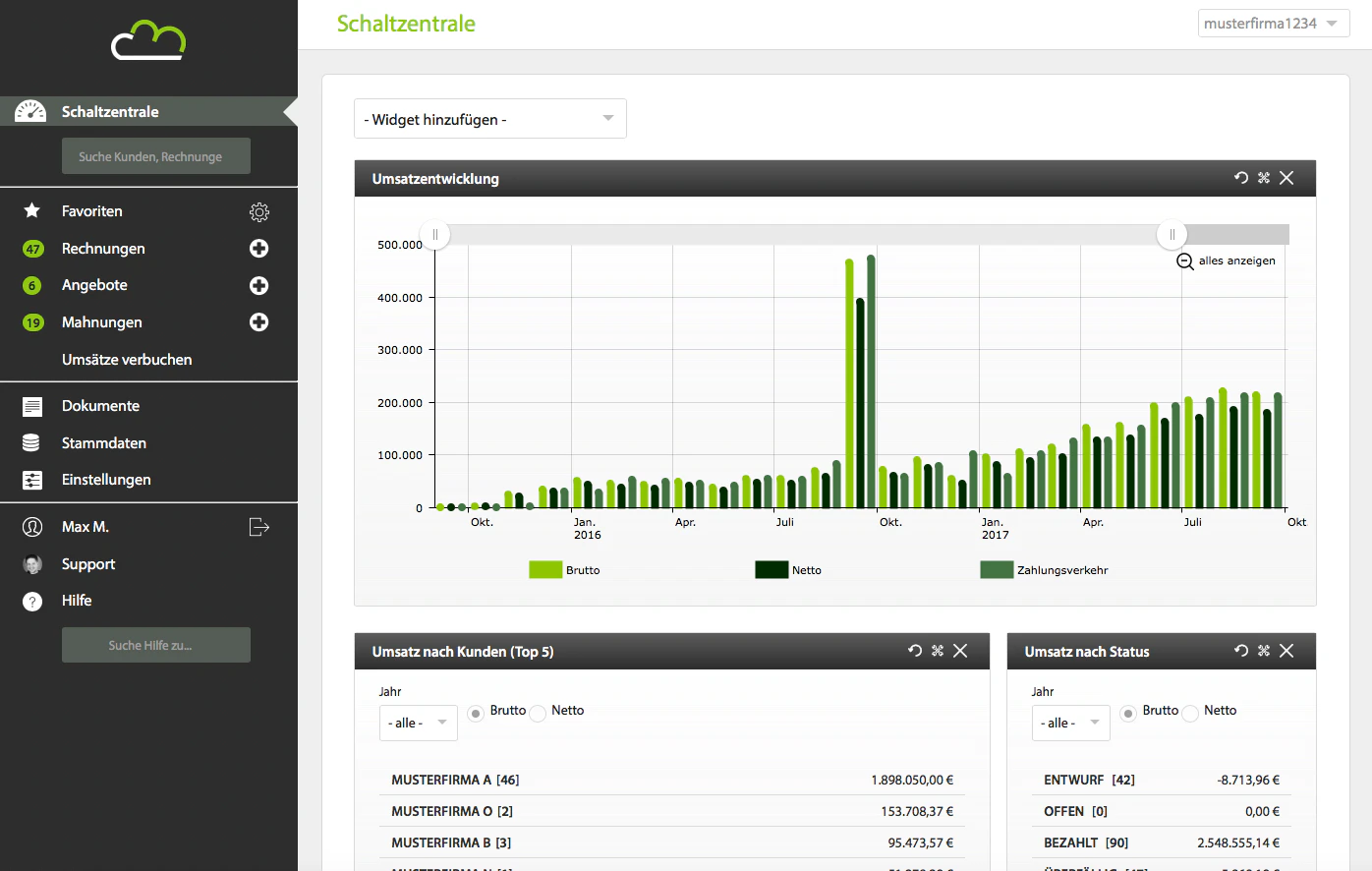 Billomat Dashboard für Online-Buchhaltung
