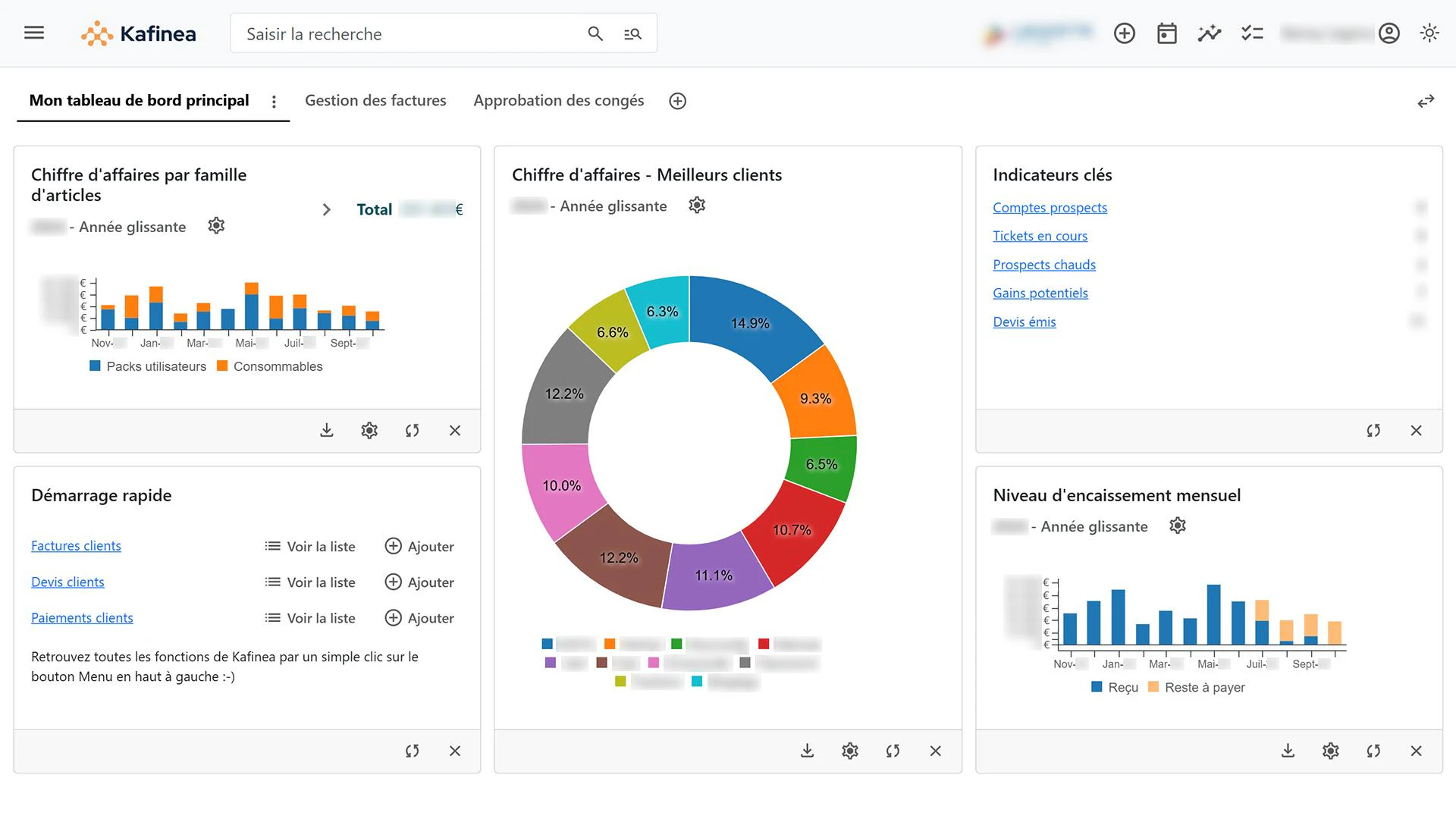 logiciel workflow : kafinea