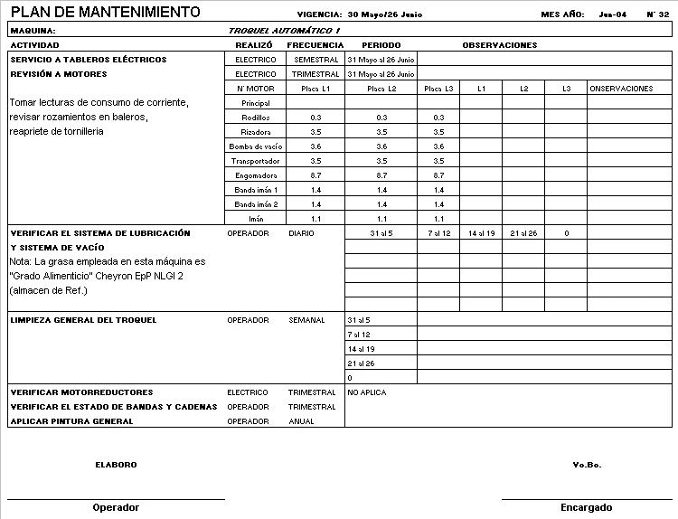 ejemplo-plan-mantenimiento