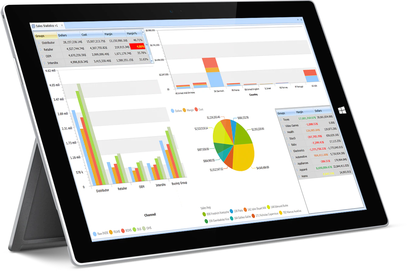 sage-business-intelligence