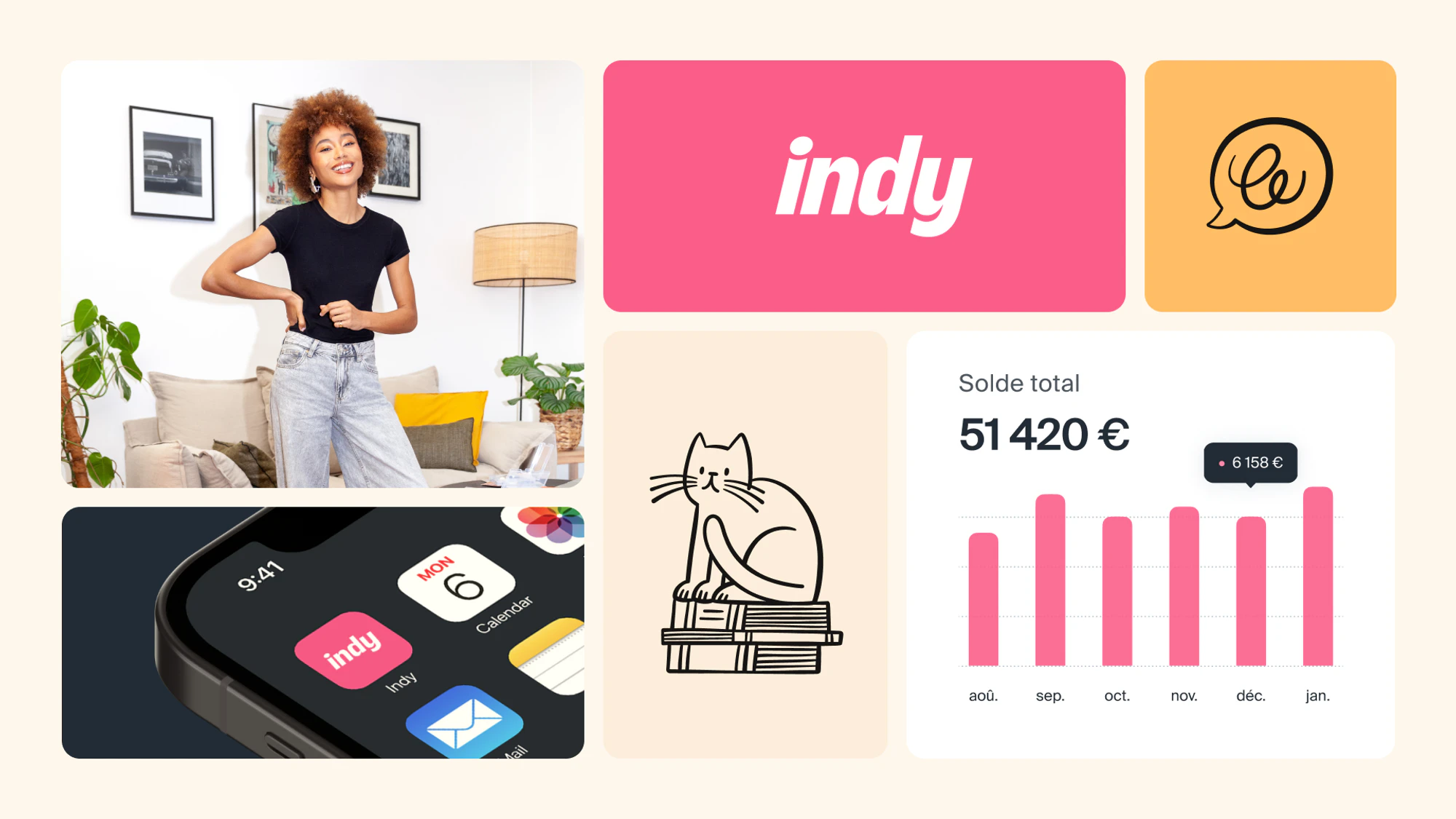 © Indy