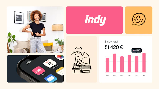 © Indy