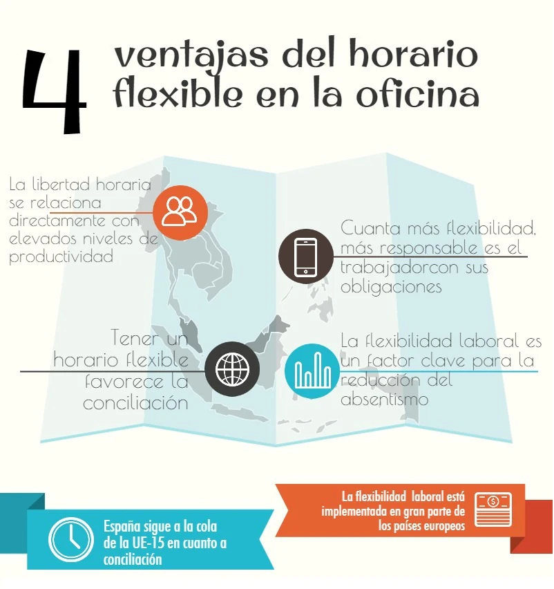 ventajas-de-la-flexibilidad-horaria