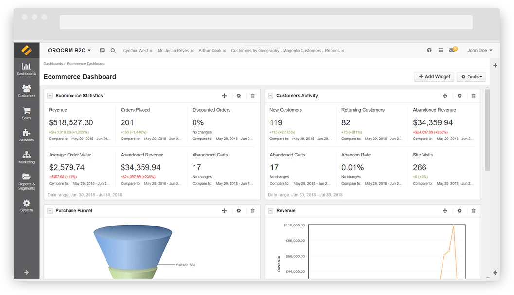 crm open source