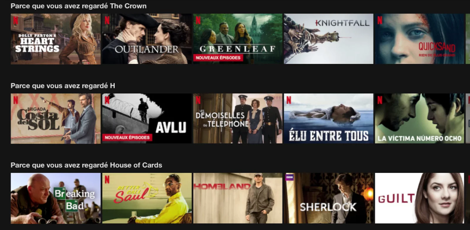 Exemple de marketing prédictif chez ©️Netflix
