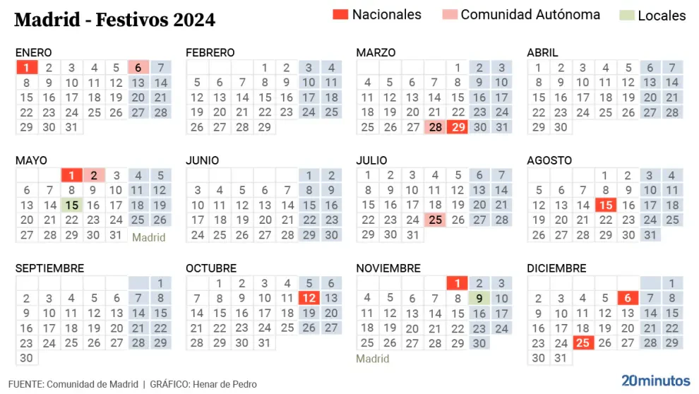 calendario-laboral-madrid-2024