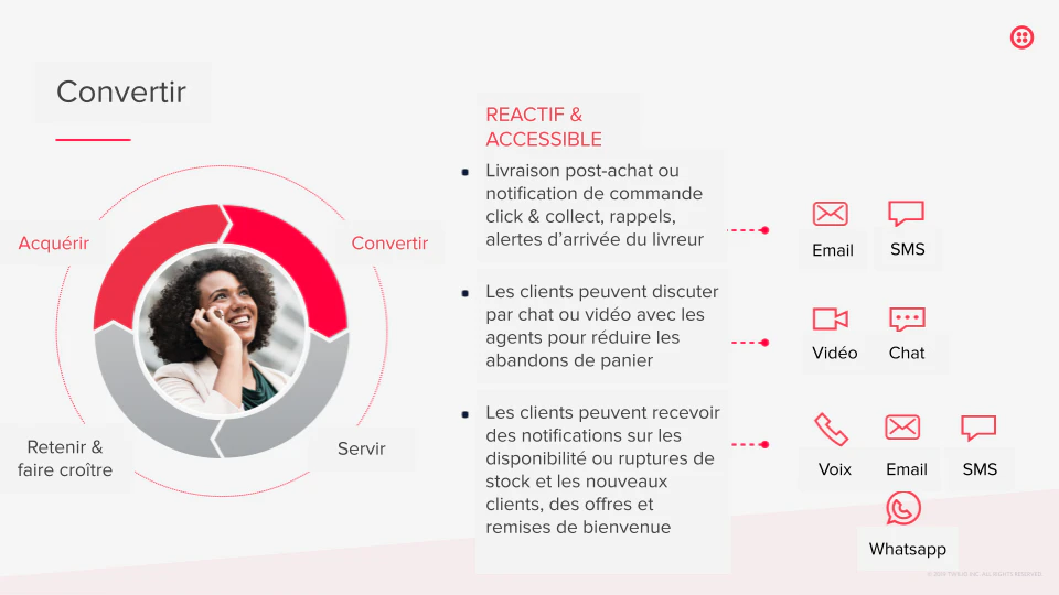 Convertir_Twilio