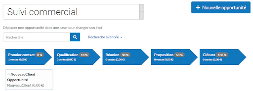 Exemple de pipeline de suivi commercial par ©Evoliz