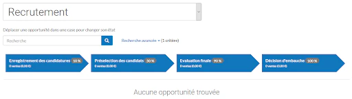 Exemple de pipeline de suivi de recrutement par ©Evoliz