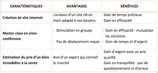 ©CléLance
