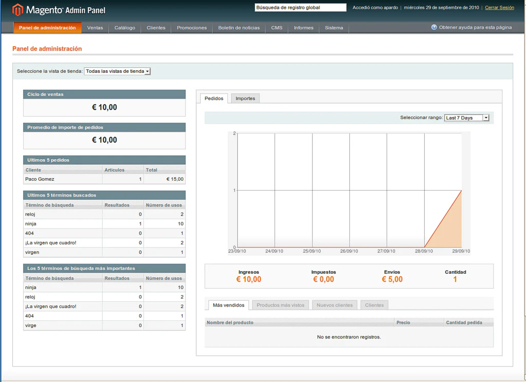 © Magento