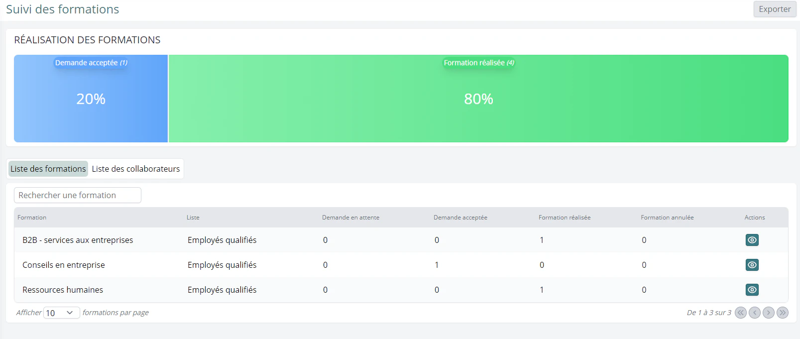 © Exemple : Suivi des formations dans Skeely