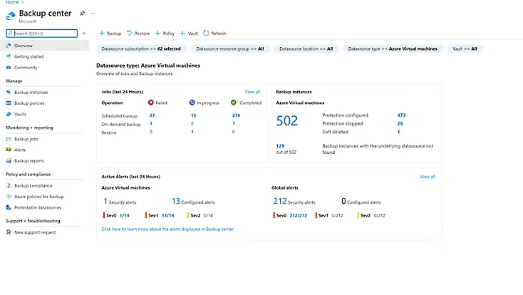 © Microsoft Azure Backup