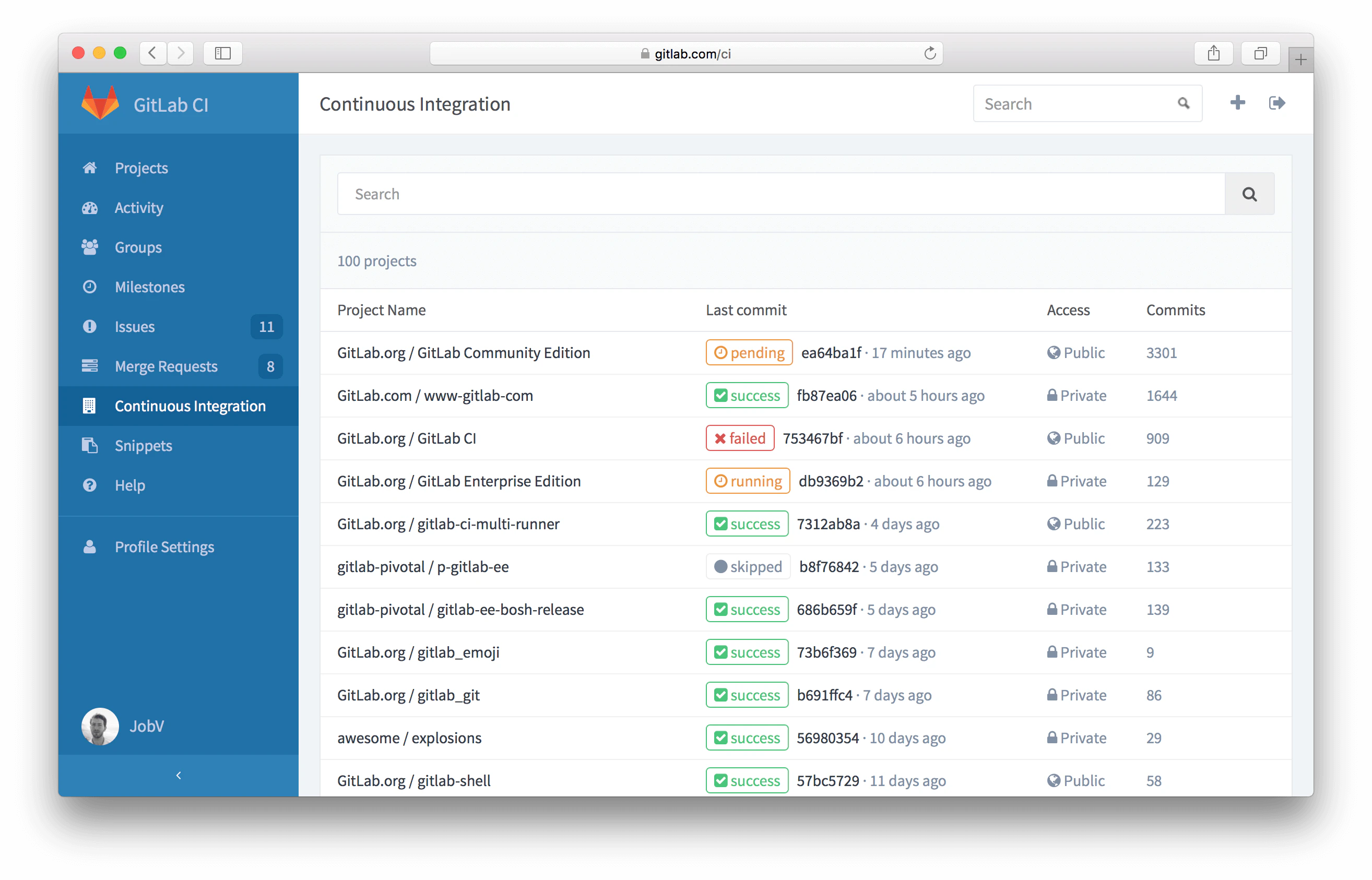 ⓒ  Gitlab