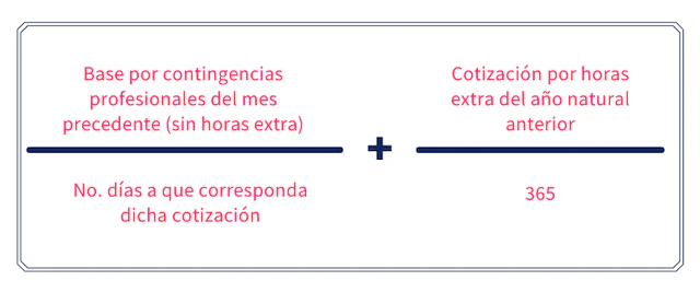 base-reguladora-incapacidad-temporal