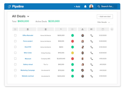 ⓒ Pipeline CRM